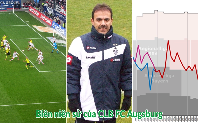 Biên niên sử của CLB FC Augsburg