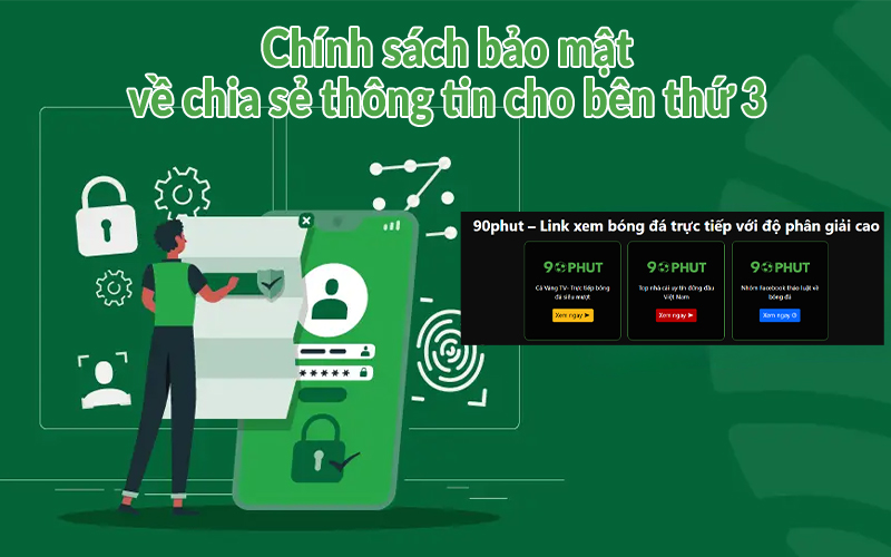 Chính sách bảo mật về chia sẻ thông tin cho bên thứ 3