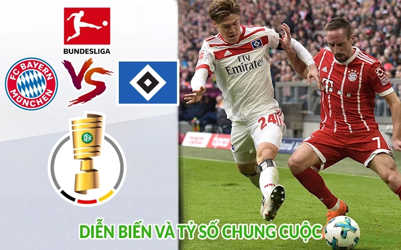 Diễn biến và tỷ số chung cuộc