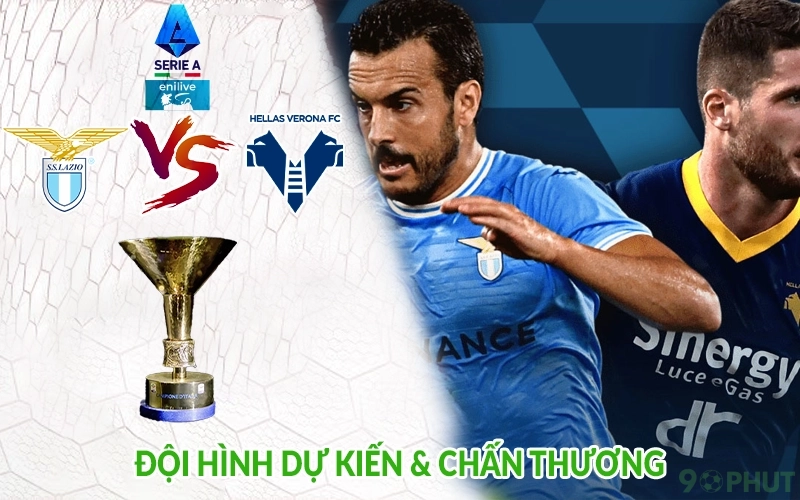 Đội hình dự kiến & Chấn thương