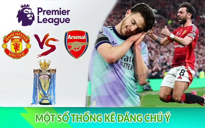 Một số thống kê đáng chú ý