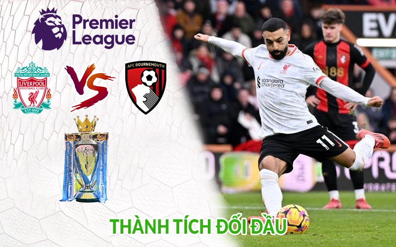 Thành tích đối đầu