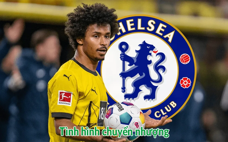 Tình hình chuyển nhượng