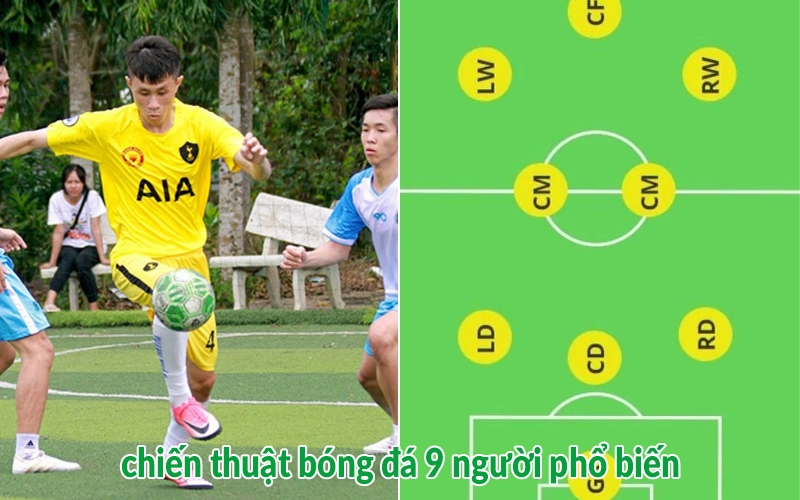 chiến thuật bóng đá 9 người phổ biến